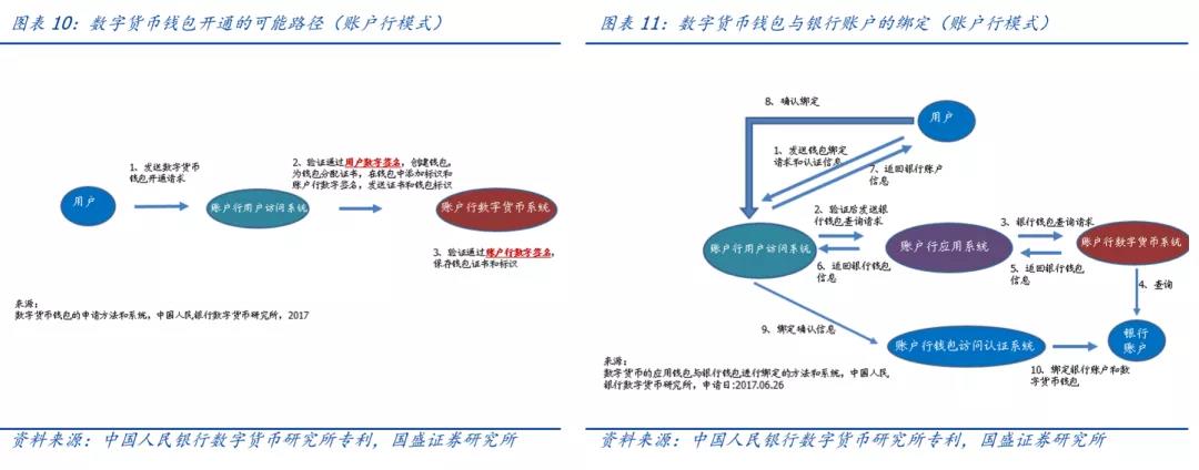 mycelium钱包安全_钱包app安全可靠吗_imtoken钱包的安全性