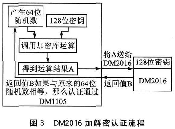 中文版imtoken下载_imtoken中文版_中文版维基百科入口