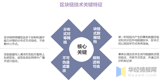 mdex跨链转账_imtoken跨链转账_跨链转账平台