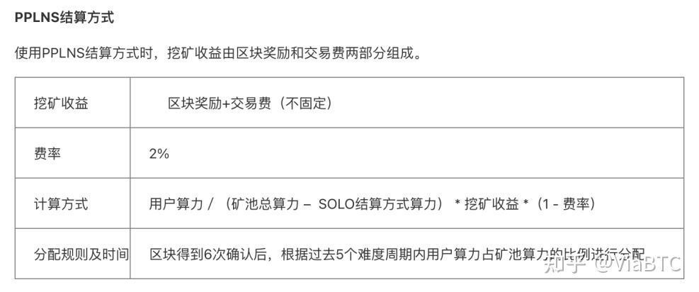 钱包转币矿工费不足_im钱包转账矿工费_钱包转账矿工费不足