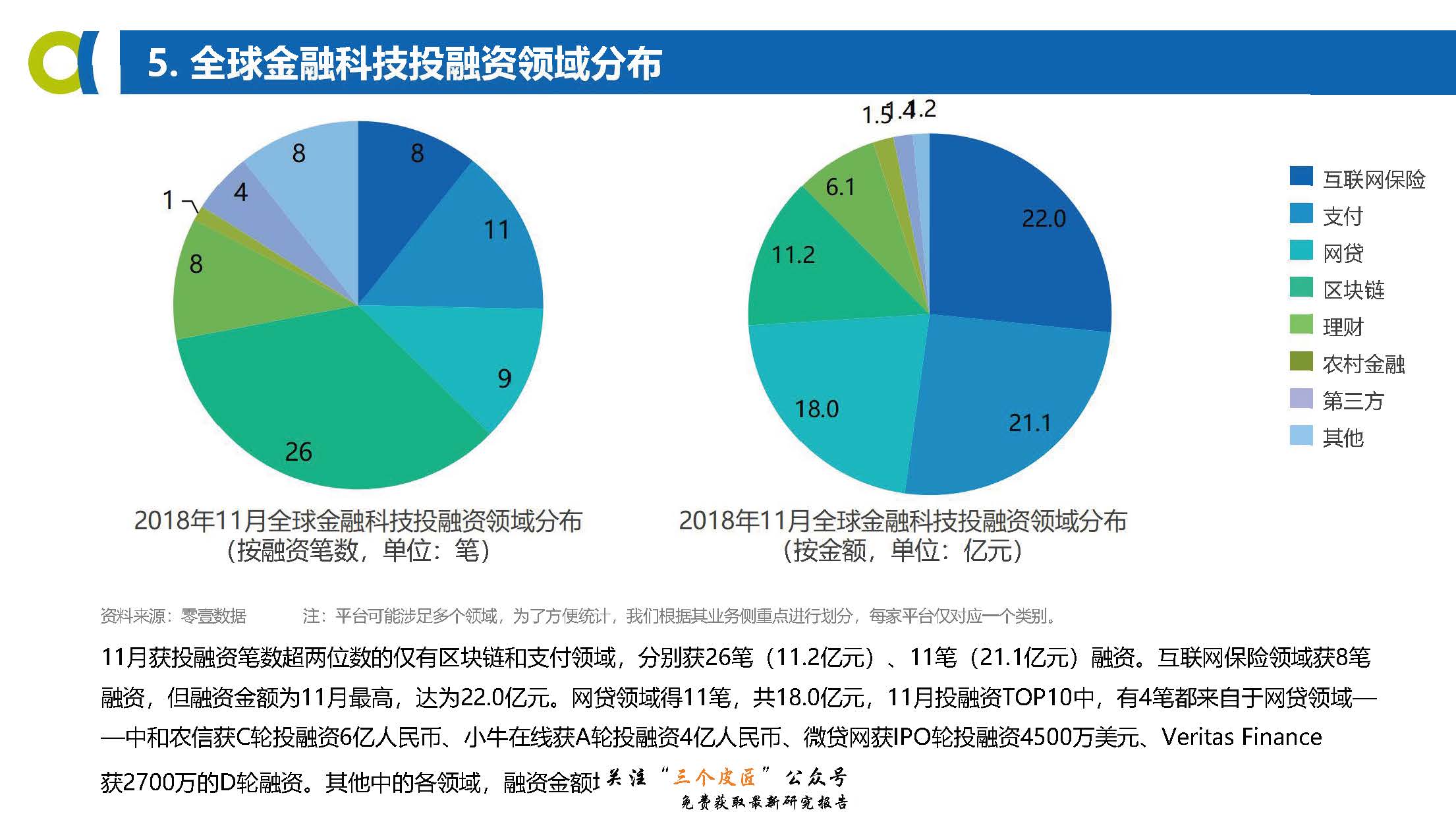 imtoken离线钱包_imtoken融资_imtoken的钱怎么拿出来