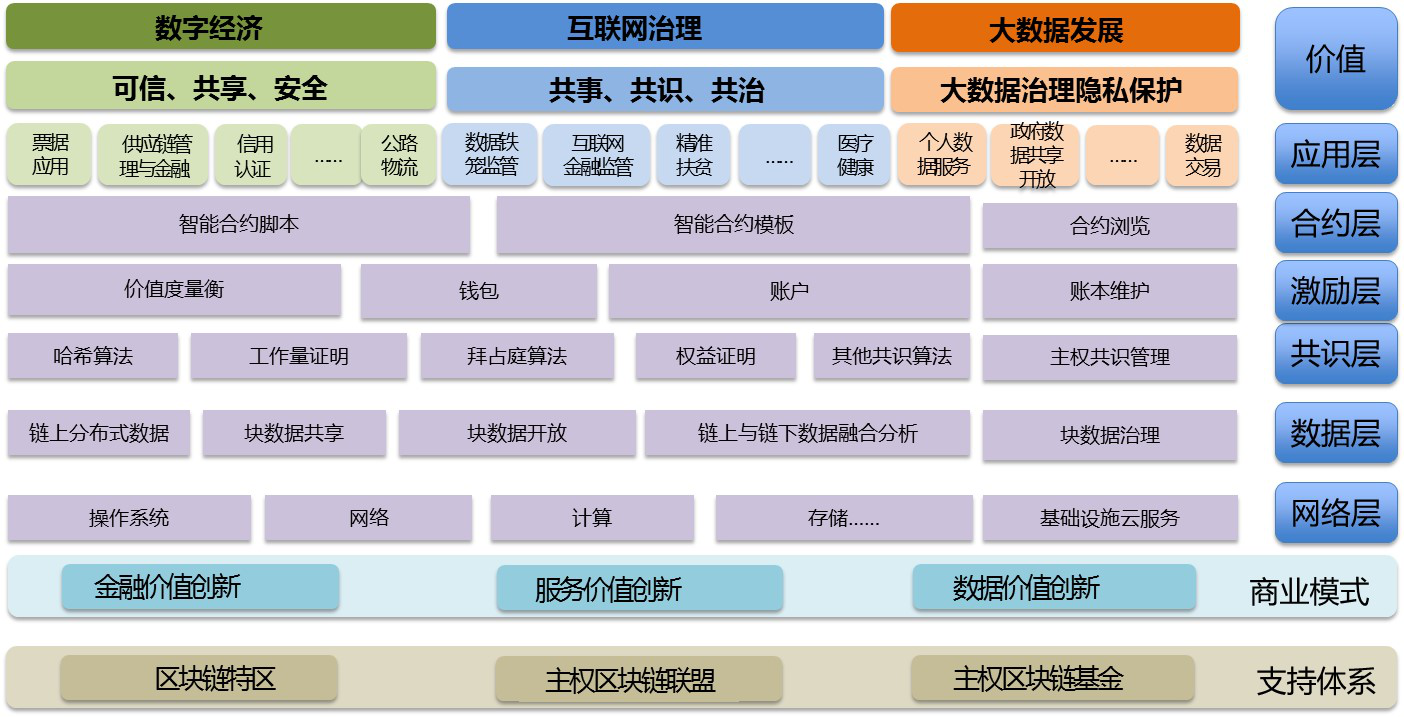 imtoken公司在哪里_imtoken怎么玩_imtoken下载