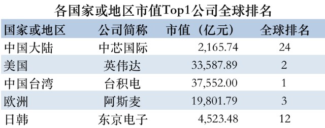 imtoken 大陆 市值_imtoken离线钱包_imtoken估值