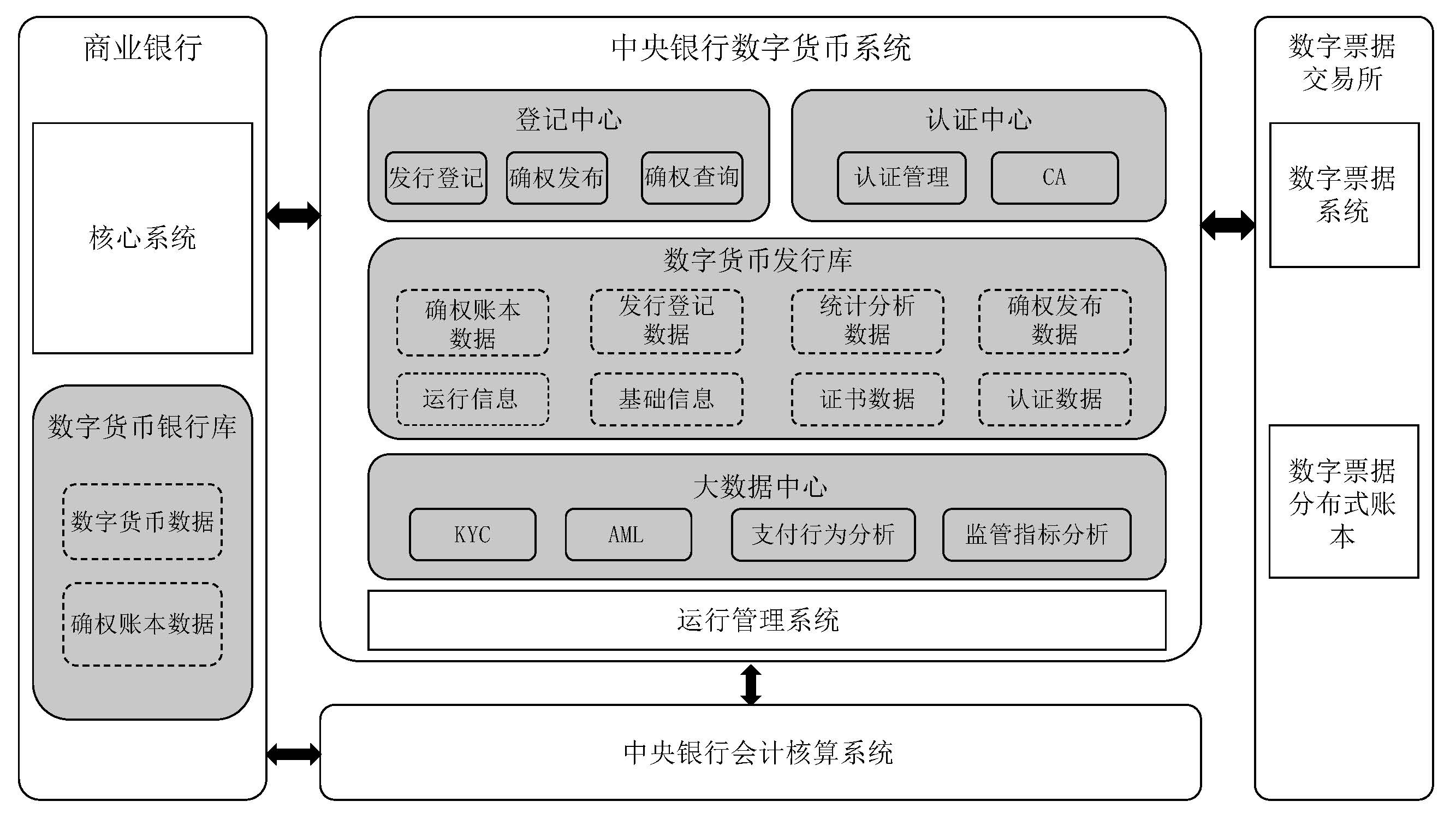 imtoken有ios版吗_imtoken打不开了_开触手直播打游戏卡