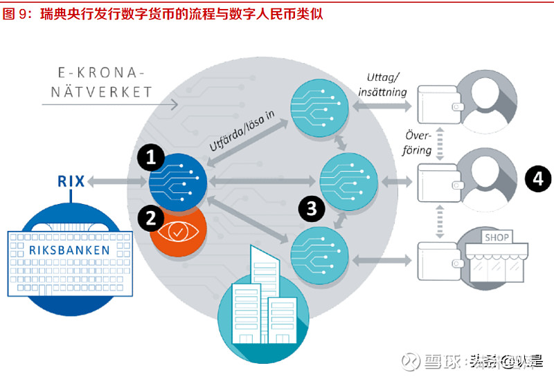 imtoken苹果下载_imtoken老板_imtoken