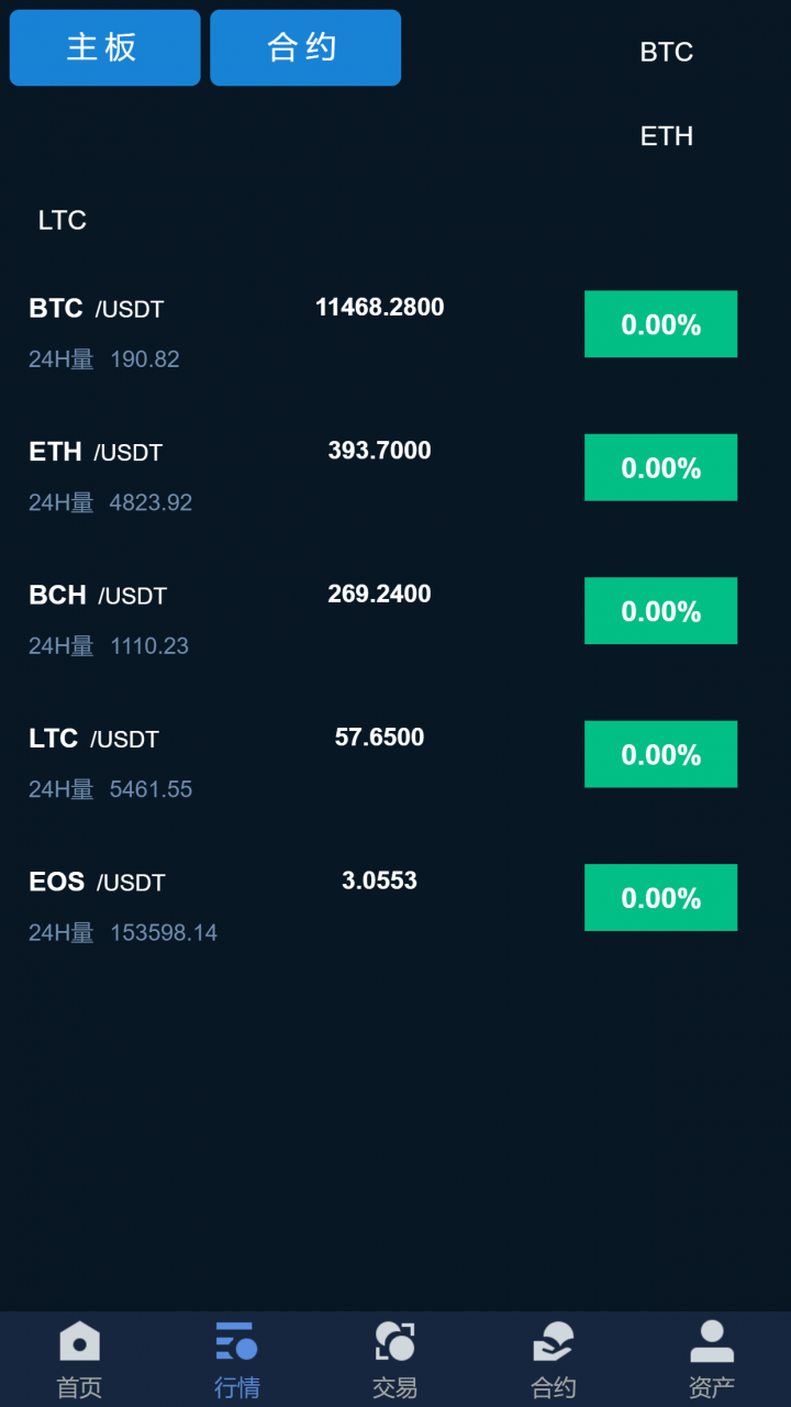 imtoken提币网络选择指南