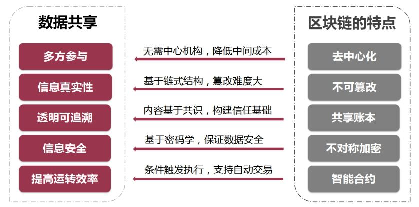 imtoken有ios版吗_imtoken国际版公测题库_ro手机版什么时候公测