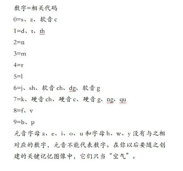 砷化镓中文读音怎么读_imtoken读音中文怎么读_提供的读音是怎么读