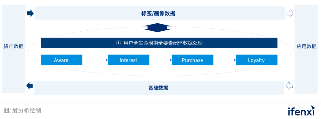 imtoken地址标签_标签地址怎样写_标签地址与生产地址不符