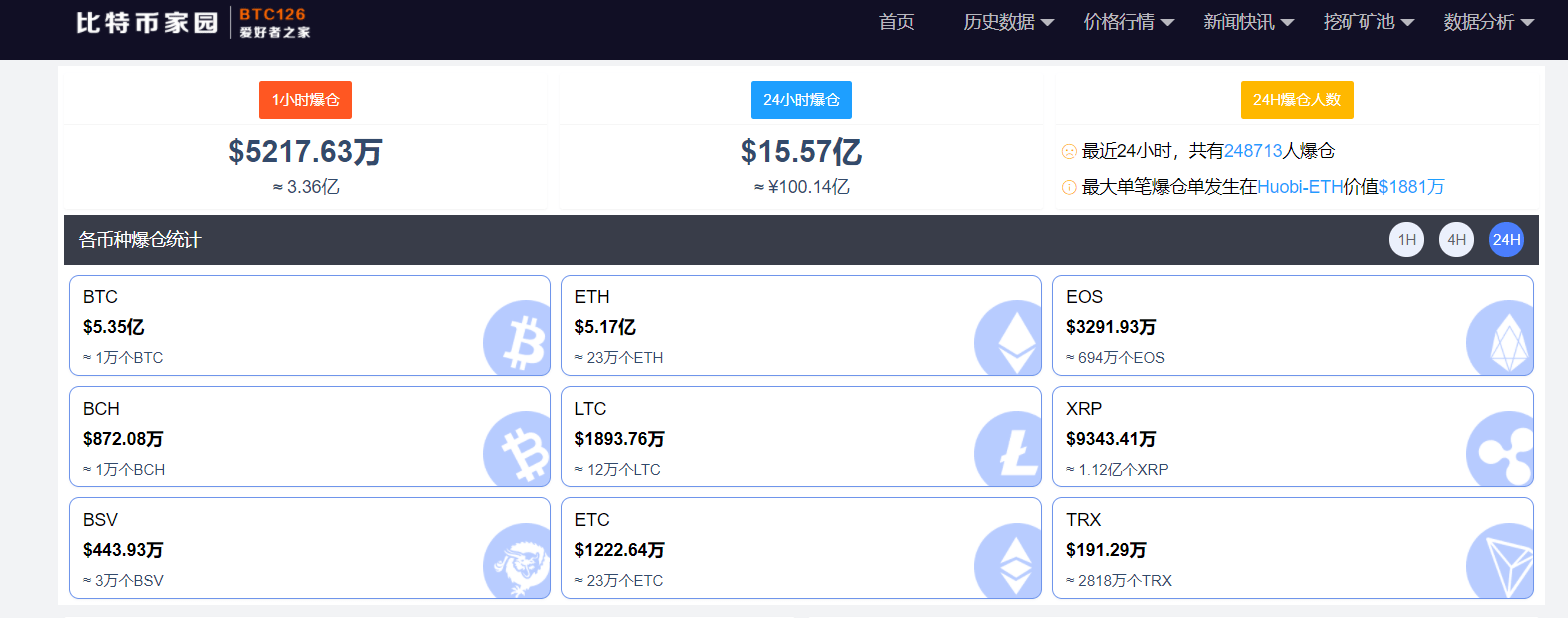 imtoken自动充提币接口_usdt充提币接口_币币自动交易软件