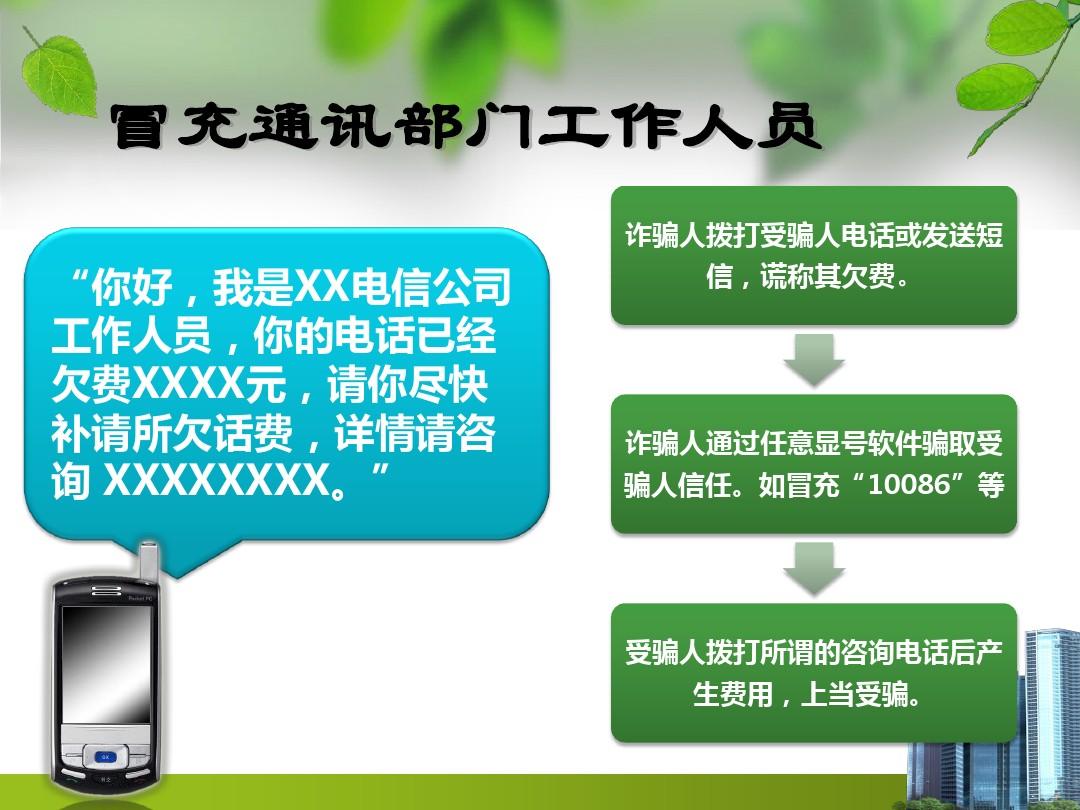 诈骗里的zc是什么意思_诈骗里知道我在薅羊毛吗_imtoken里的dapp诈骗