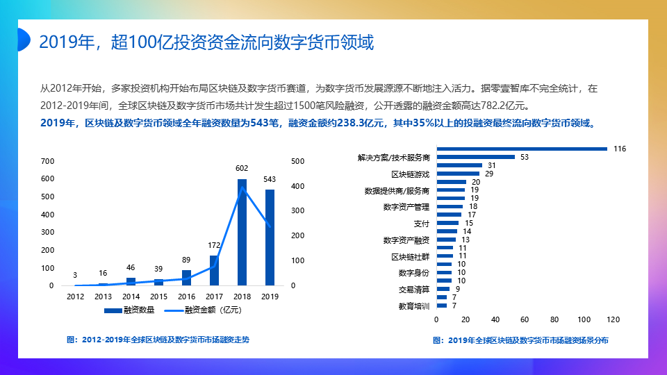 imtoken老板_imtoken官网下载_imtoken