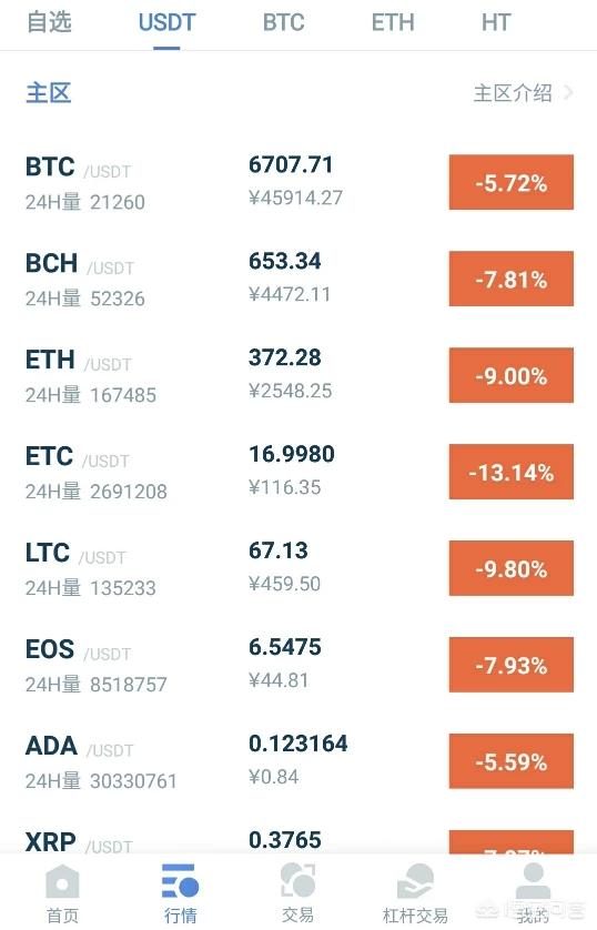 im钱包和tp钱包费率_koo钱包费率_银钱包费率