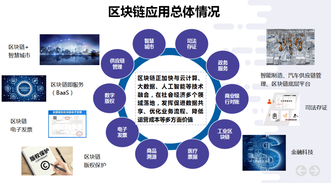 转账无法使用信用卡_imtoken无法转账_转账无法获取验证码