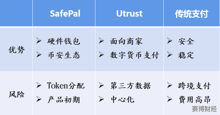 imtoken钱包转账能取消吗_支付宝钱包转账到银行卡要多久_微信钱包转账到银行卡