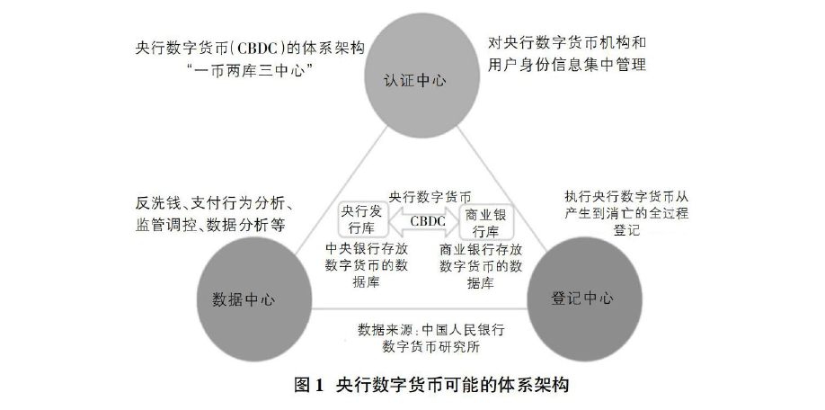 风险提示怎么解除_imtoken风险提示_风险提示函