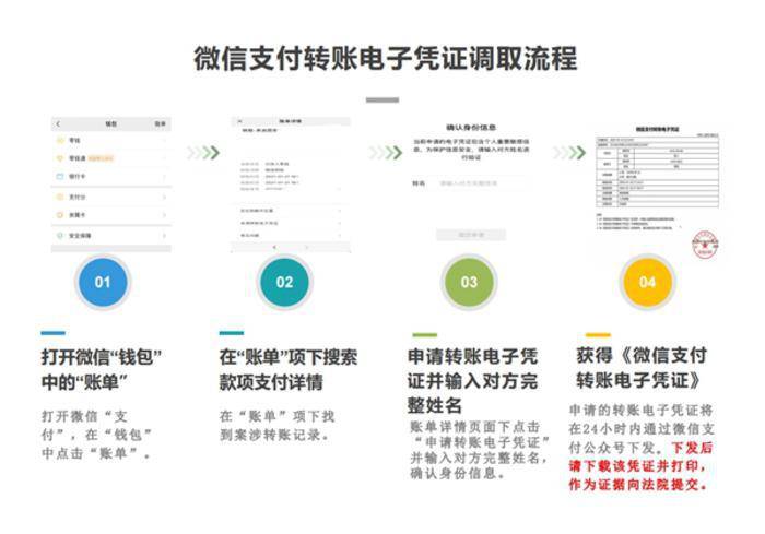 im钱包转账失败显示一大片数字_im钱包转账失败会怎么样_转账显示alin39046