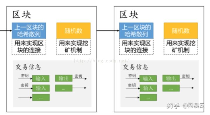 imToken钱包应用程序无效地址问题，解决方案揭秘