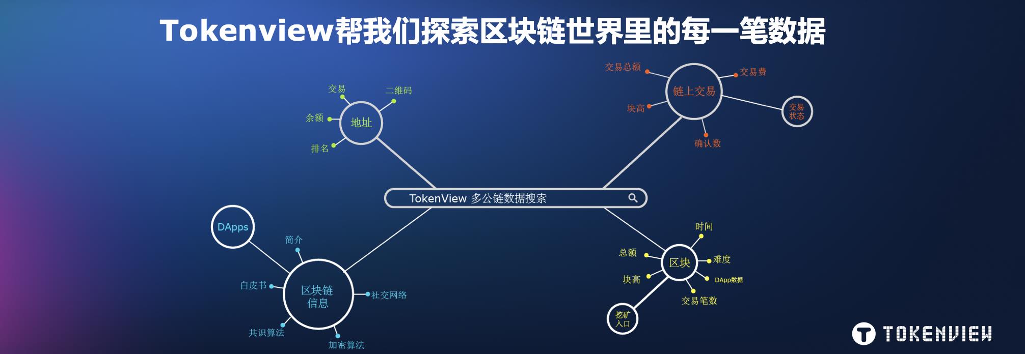 无效地址是什么意思_无效地址用英语怎么说_imtoken无效的地址