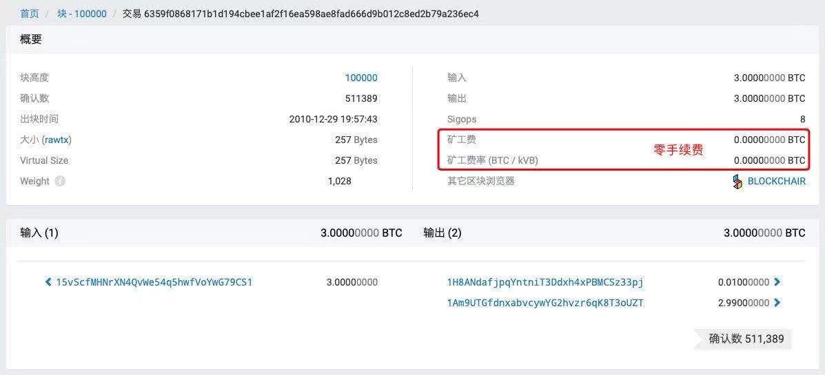 钱包收费哪里查_imtoken钱包收费吗_钱包收费站