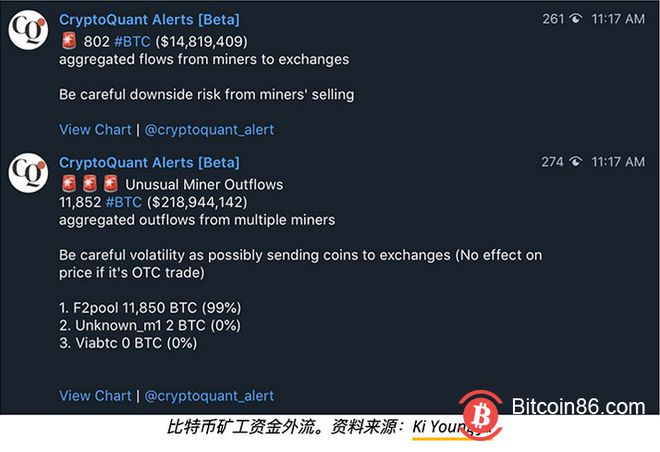 钱包转账打包中_钱包打包中_im钱包如何取消等待打包