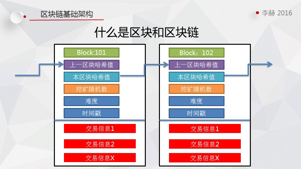 imtoken怎么切换链_imtoken 切换主网_imtoken网络切换