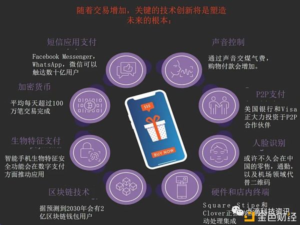 imtoken是谁开发的_imtoken的钱怎么拿出来_开发是啥意思