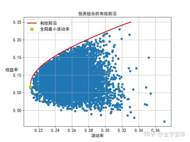 imToken交易风险揭秘