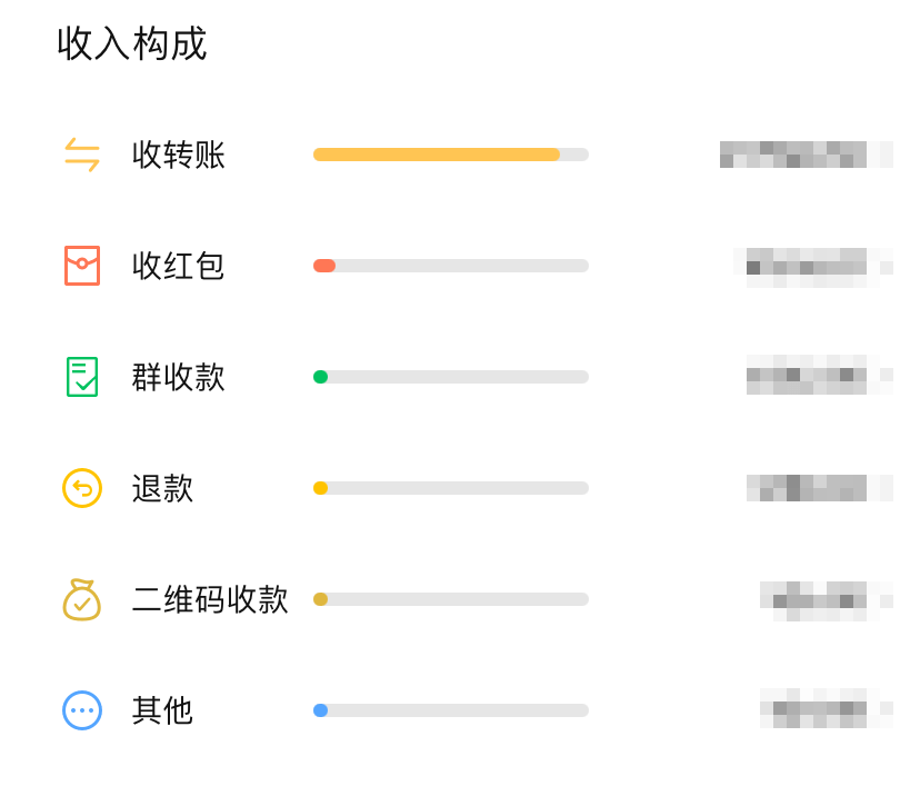 imtoken钱包可以互转吗_imtoken钱包可以互转吗_钱包可以转账吗