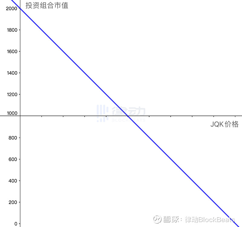 imtoken钱包安全吗_imtoken钱包提示风险合约_im钱包提示风险代币