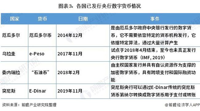 批量生成地址的钱包_批量生成地址和坐标_imtoken批量生成地址