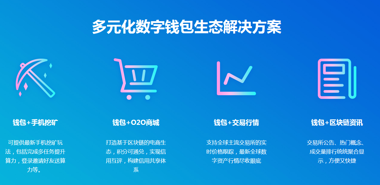 imtoken钱包怎么找回公钥_钱包公钥是什么_钱包如何找回私钥