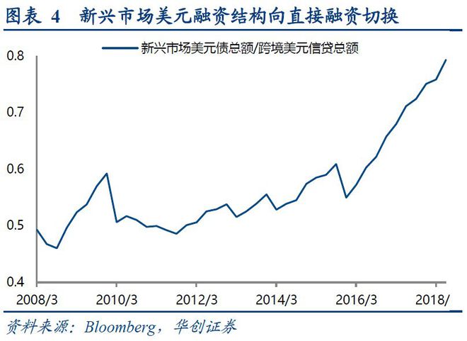 im钱包里面空投VALUE币_blockchain钱包空投_钱包里空投的币如何交易