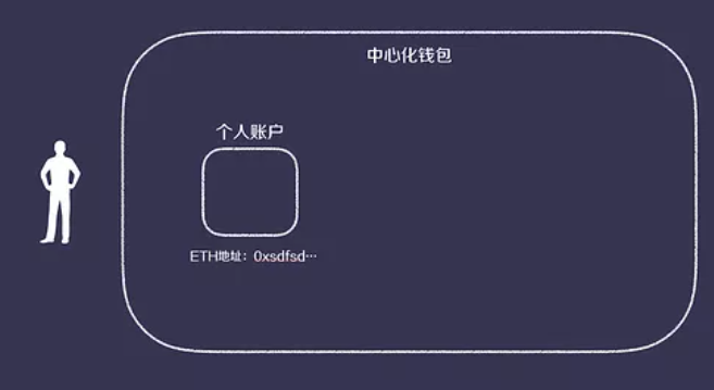 安全生产法_imtoken安全不_安全期计算器