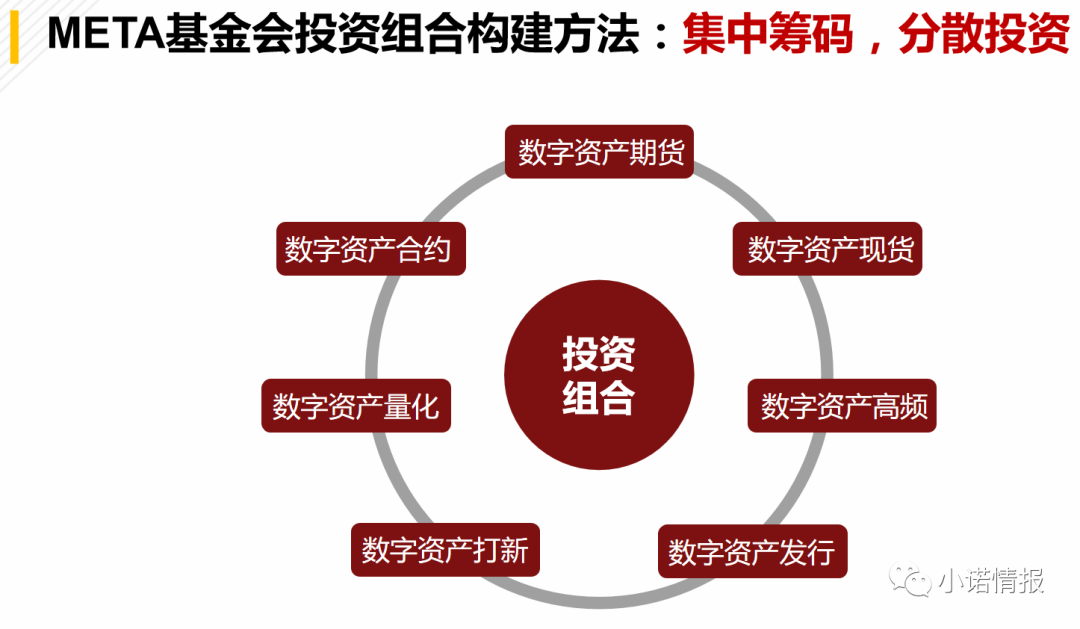 收益看单位净值还是累计净值_收益看持仓盈亏还是累计盈亏_imtoken怎么看收益