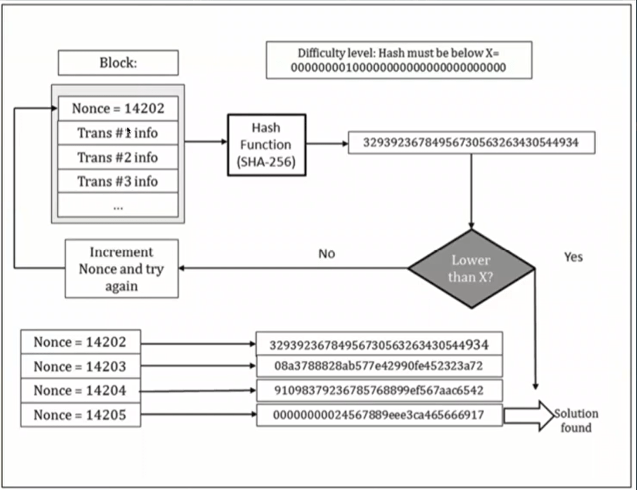 imtoken钱包转账多久到账_imtoken钱包转账多久到账_imtoken钱包转账教程