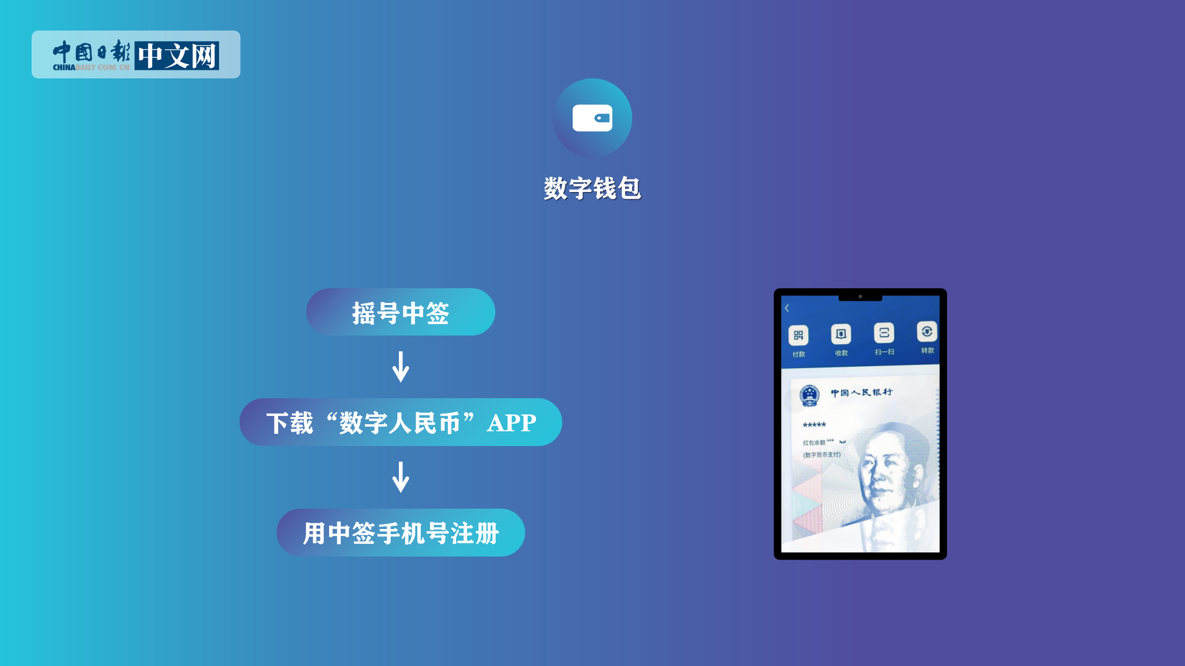 数字资产无法完全显示，imToken钱包有问题