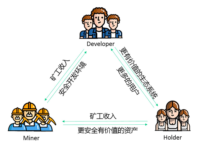 imtoken的钱怎么拿出来_拿出钱来用英语怎么说_拿出钱来语法分析