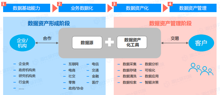 imtoken技术团队_imtoken在中国有分公司吗_imtoken中国不能用了