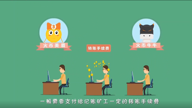 imtoken怎么跨链交易_跨链交易平台_跨链交易超时