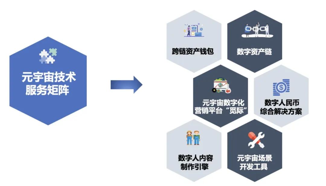 切换网络是什么意思_切换网络快捷指令_imtoken切换网络