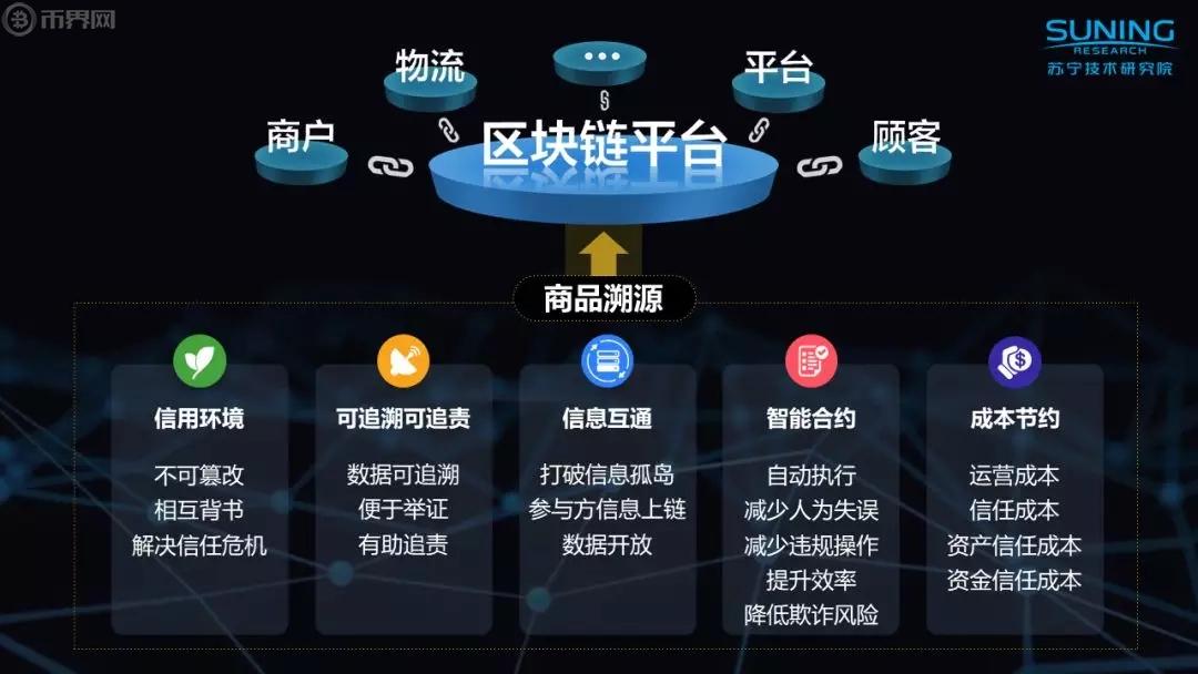 im钱包如何切换主网_im钱包怎么切换网络_切换钱包地区怎么开通