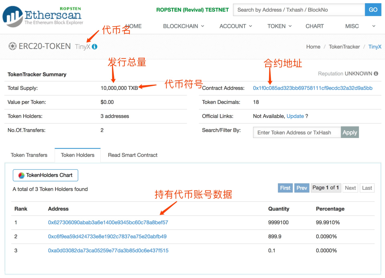 imtoken看不到代币资产_资产代币化是什么意思_mytoken代币