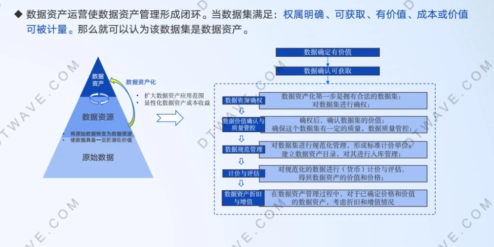 风险评测答题_风险测评答案总数不正确_imtoken风险测评答案