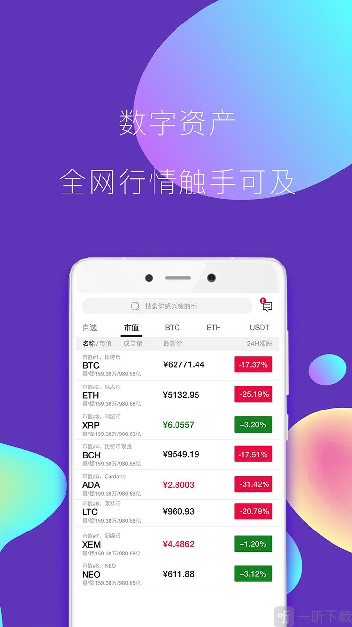 imtoken看不到行情_imtoken卖出_imtoken收益