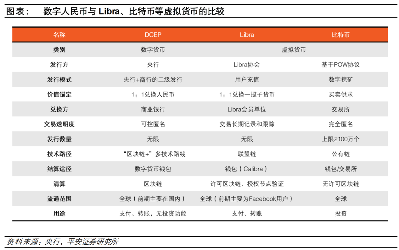 钱包token_imtoken钱包受监管吗_imtoken钱包风险
