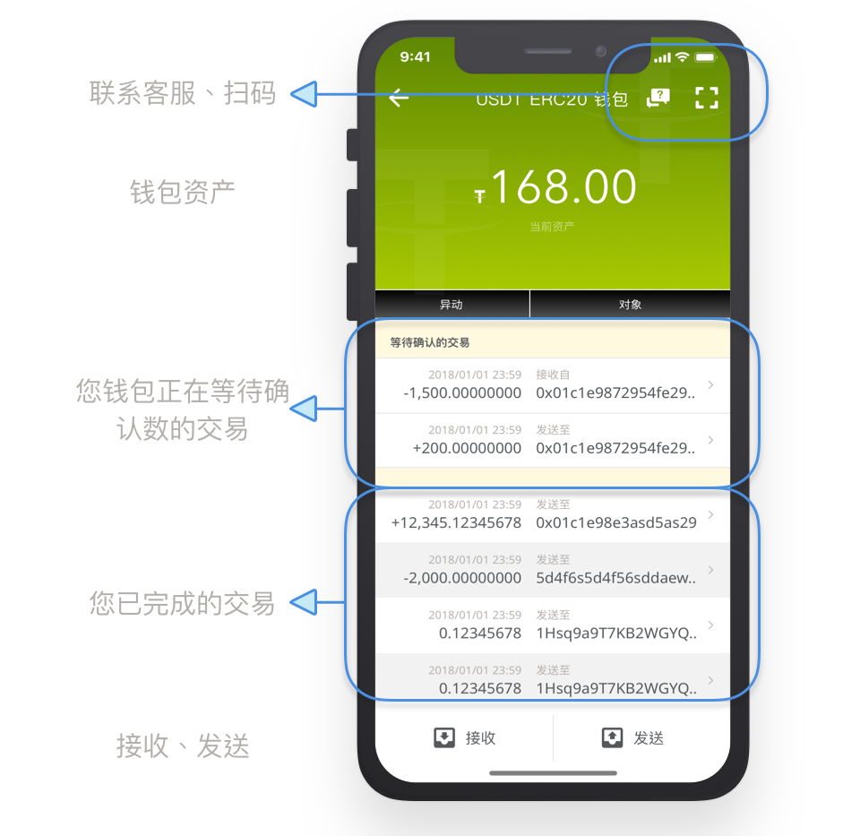 钱包token_钱包的功能介绍_imtoken钱包的作用