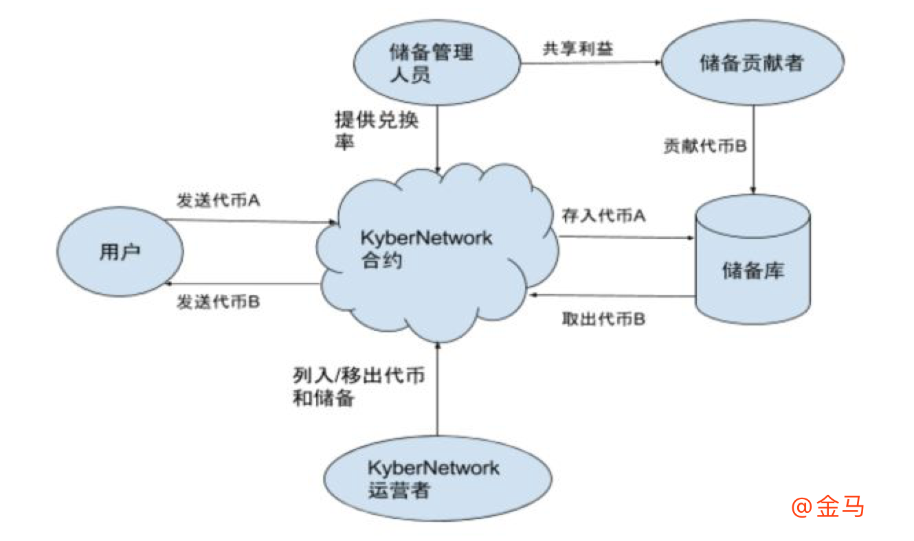 im钱包可以用trc20吗_钱包可以用多久_钱包可以用几年