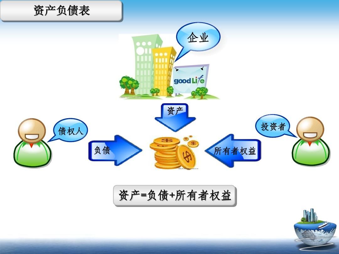 切换网络是什么意思_imtoken 切换网络_切换网络怎么切