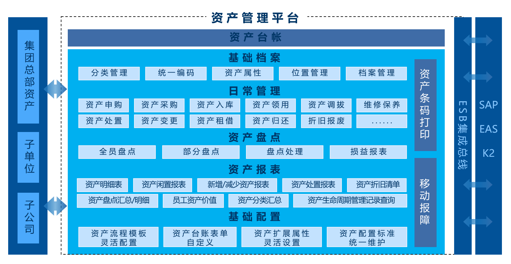 转入imtoken需要多久_怎么把imtoken转到平台_转到平台的钱提现不了